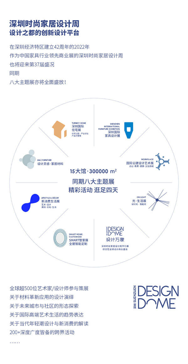 深圳展會延期至5月15-18日但童話森林2022新品莫吉托展廳已精彩呈現(xiàn)