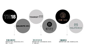 童話森林實木家具屬于哪種風(fēng)格?